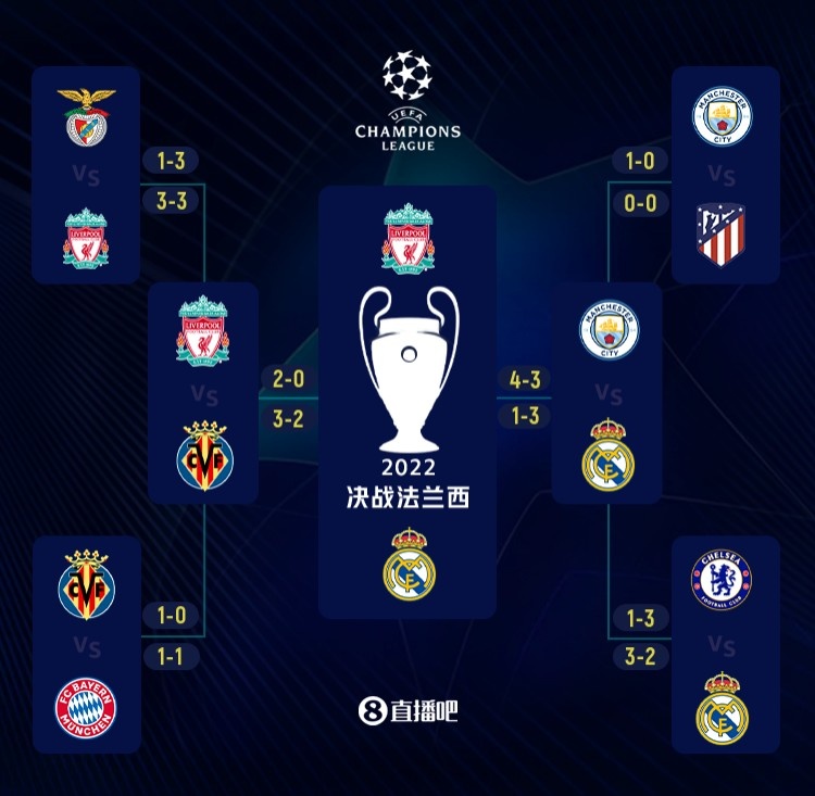 CBA杯战报：辛普森30分，宁波105-90轻取同曦